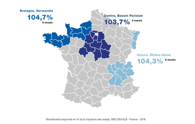 Performances agronomiques