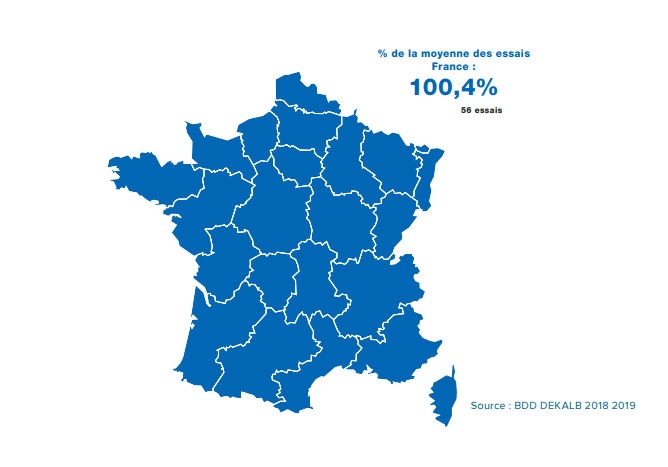 Performances agronomiques