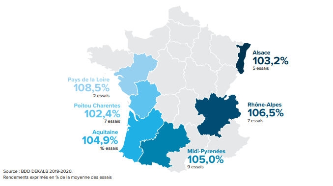 Performances agronomiques