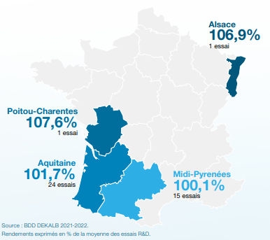 Performances agronomiques