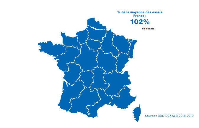 Performances agronomiques