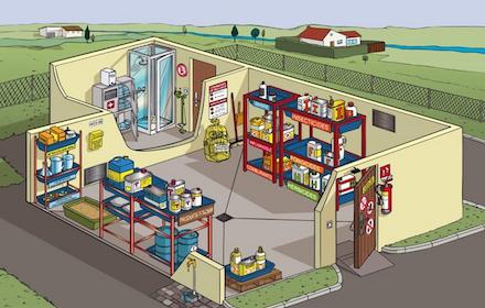 Les règles du local phyto sur votre exploitation pour plus de sécurité