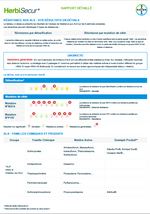 Rapport d'analyse détaillé HerbiSecur